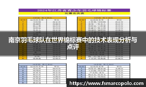 南京羽毛球队在世界锦标赛中的技术表现分析与点评
