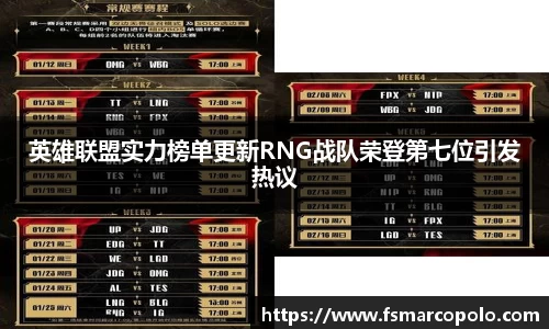 英雄联盟实力榜单更新RNG战队荣登第七位引发热议