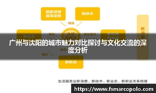 广州与沈阳的城市魅力对比探讨与文化交流的深度分析